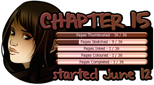 ch15-progress