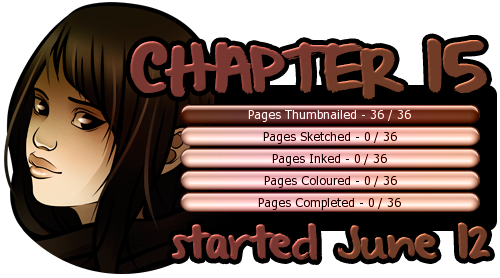 ch15-progress1